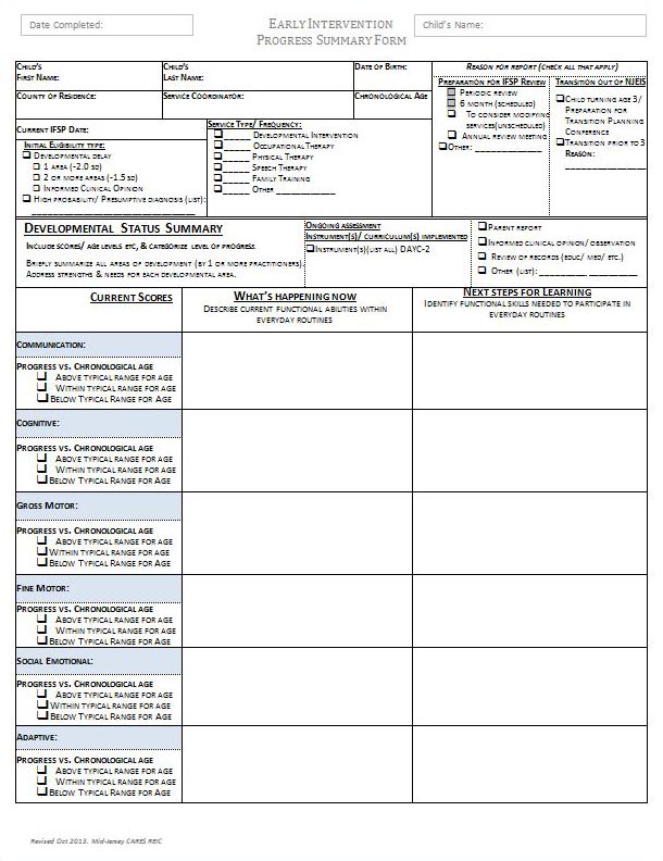 progress-summary-blank